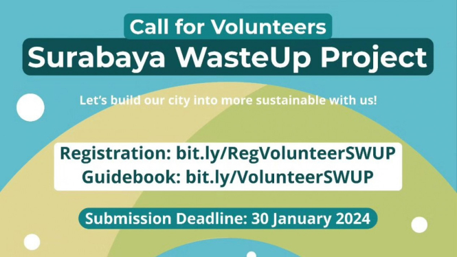 Surabaya Wasteup Project