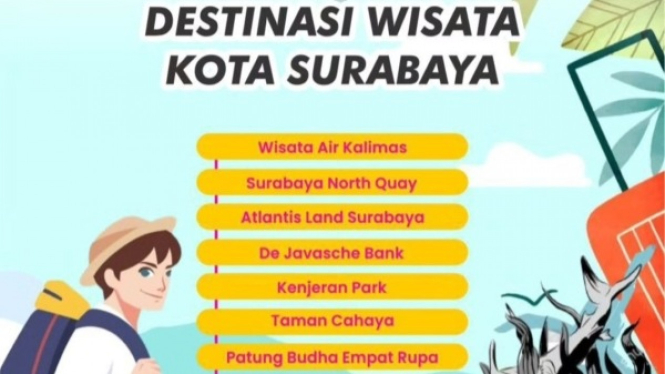 Top Destinasi Surabaya