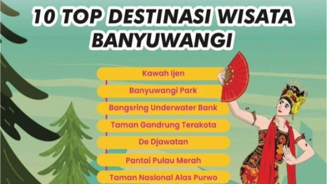 Top Destinasi Wisata Banyuwangi