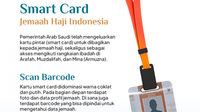 Smart Card untuk Jemaah Haji 1445H / 2024M