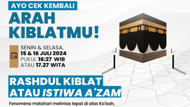 Saatnya Cek Arah Kiblat