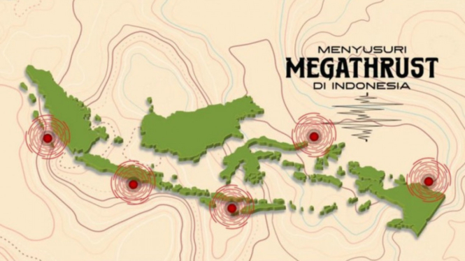 Ancaman Megathrust