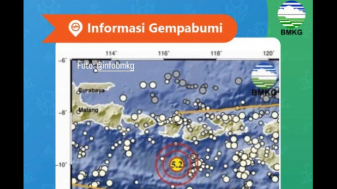 Ilustrasi: Gempa Bumi