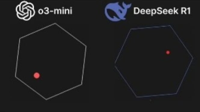 Perbandingan Open AI dan DeepSeek