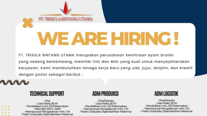 Lowongan Kerja untuk Penempatan Yogyakarta hingga 13 Maret 2025