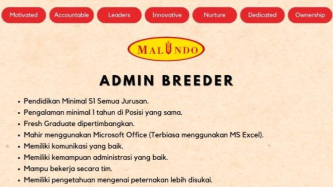 Lowongan Kerja untuk Subang, Jawa Barat