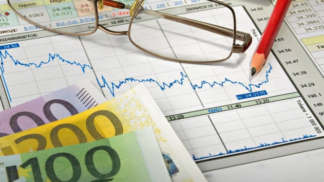 Financial Management