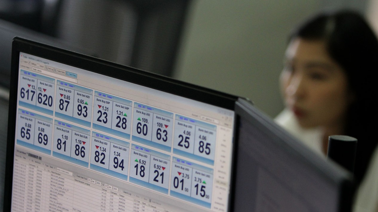 Tutup Pekan, IHSG Melemah ke Level 6.244