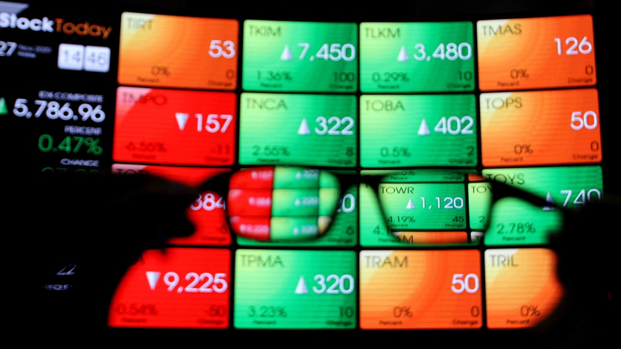 IHSG Melesat 3,80%