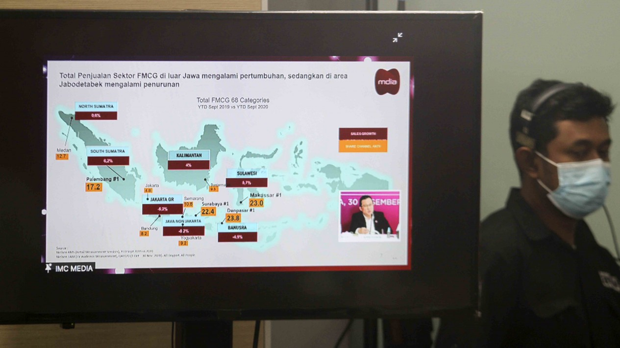 Public Expose Tahunan PT. Intermedia Capital Tbk