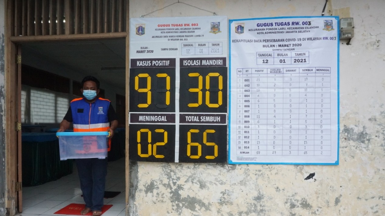 Ruang Karang Taruna Diubah Tempat Isolasi Covid-19