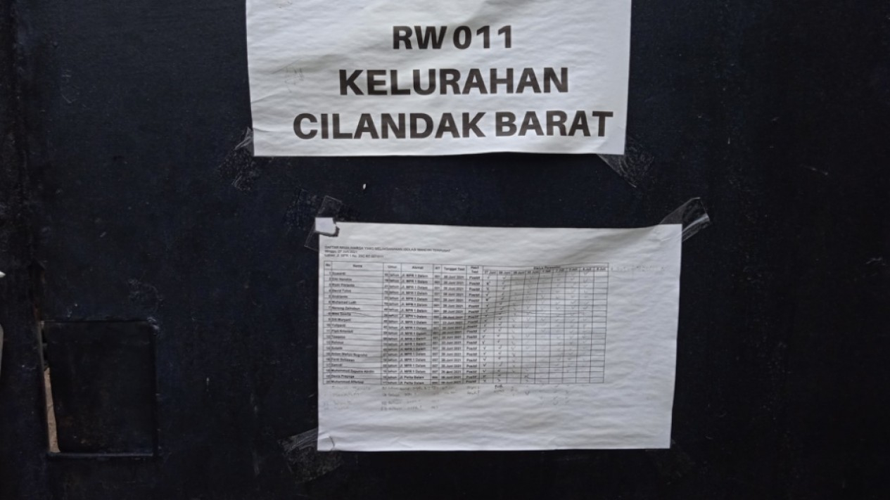 Isolasi Mandiri Terpusat Skala RW