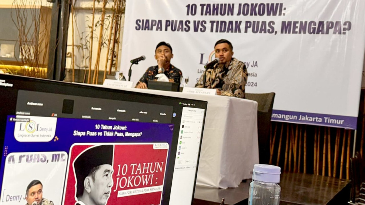 Survei LSI Denny JA Terkait Kepuasan Terhadap Jokowi