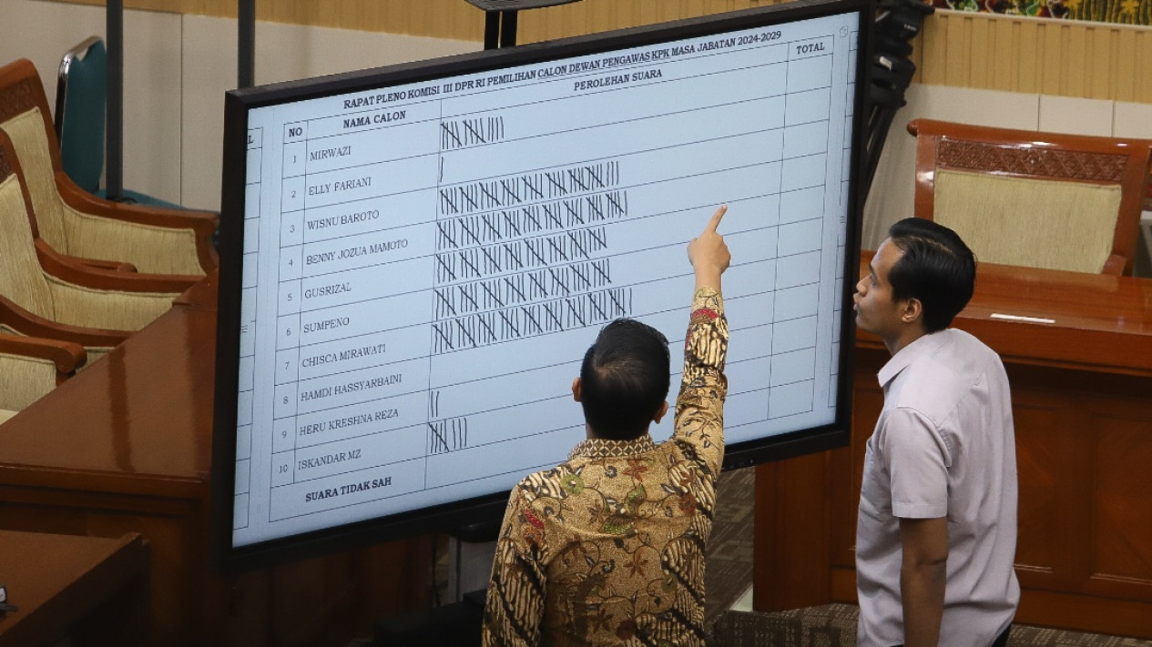 Setyo Budiyanto Terpilih Menjadi Ketua KPK