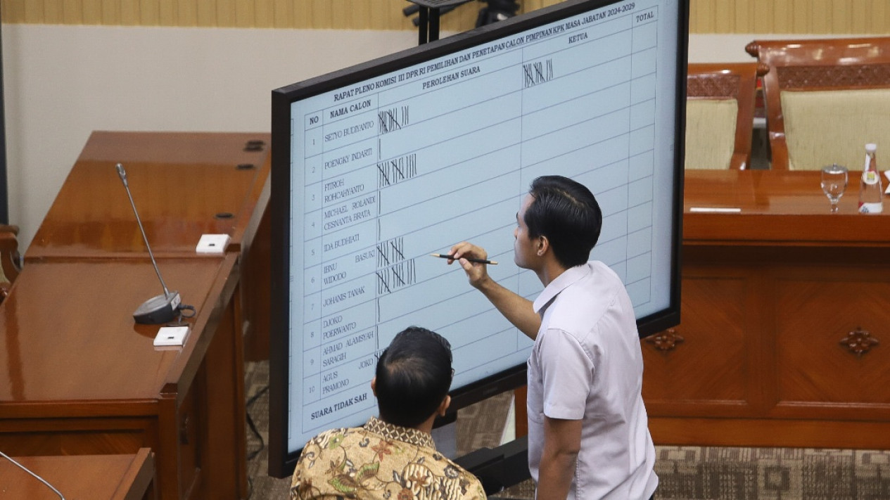 Pemilihan dan Penetapan Pimpinan KPK