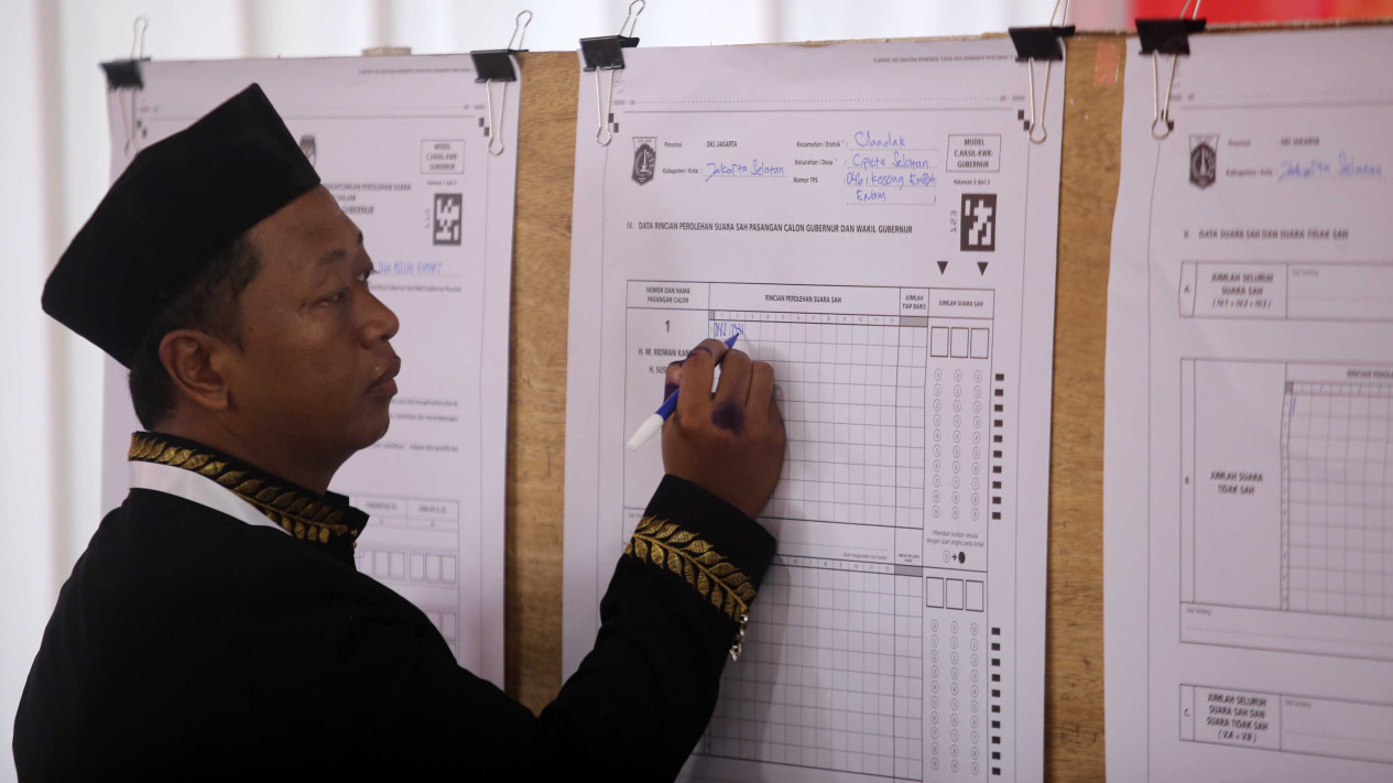 Penghitungan Suara Pilkada DKI Jakarta 2024