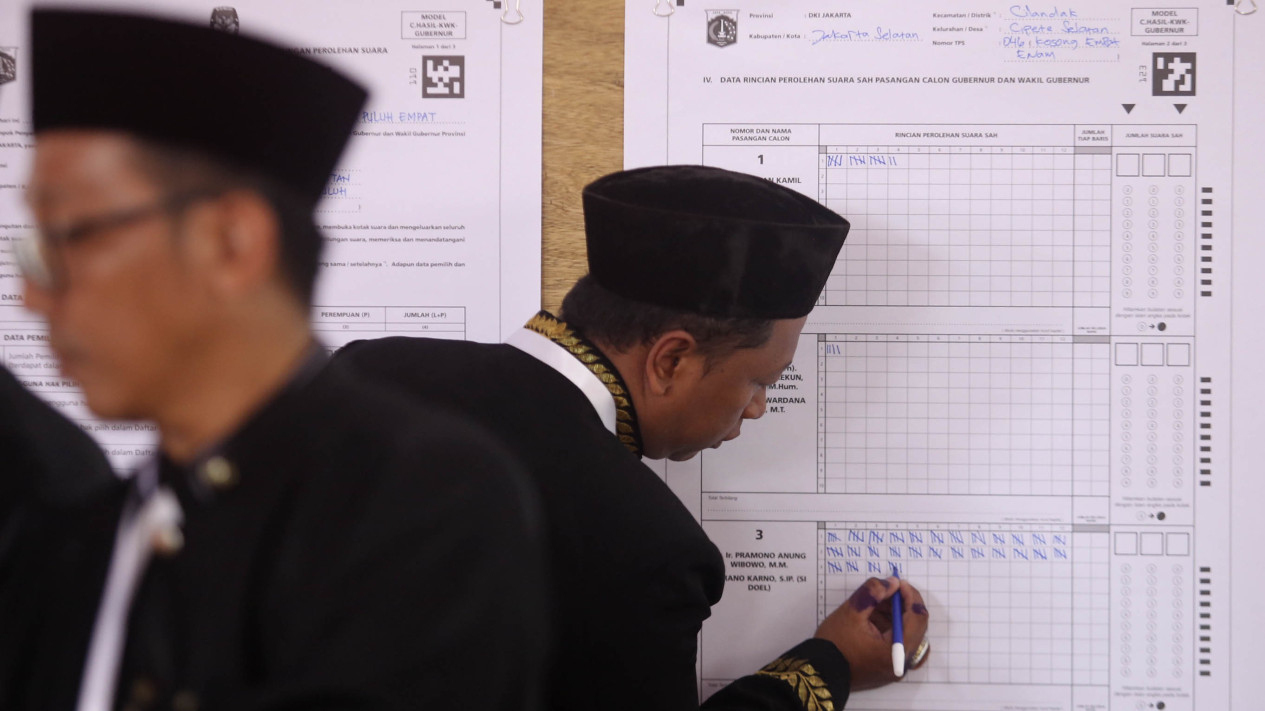 Penghitungan Suara Pilkada DKI Jakarta 2024
