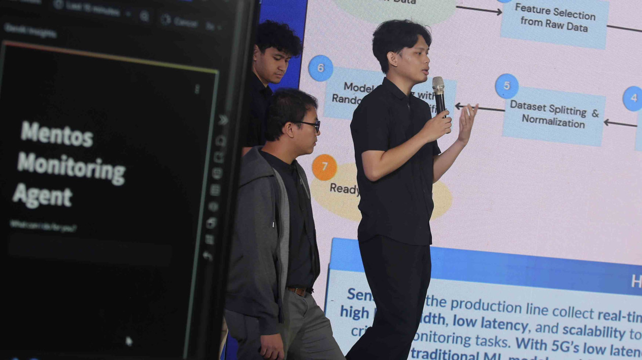 Pemenang Ericsson Hackathon 2024