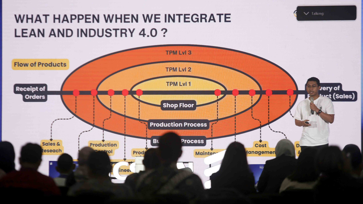 Pemenang Ericsson Hackathon 2024
