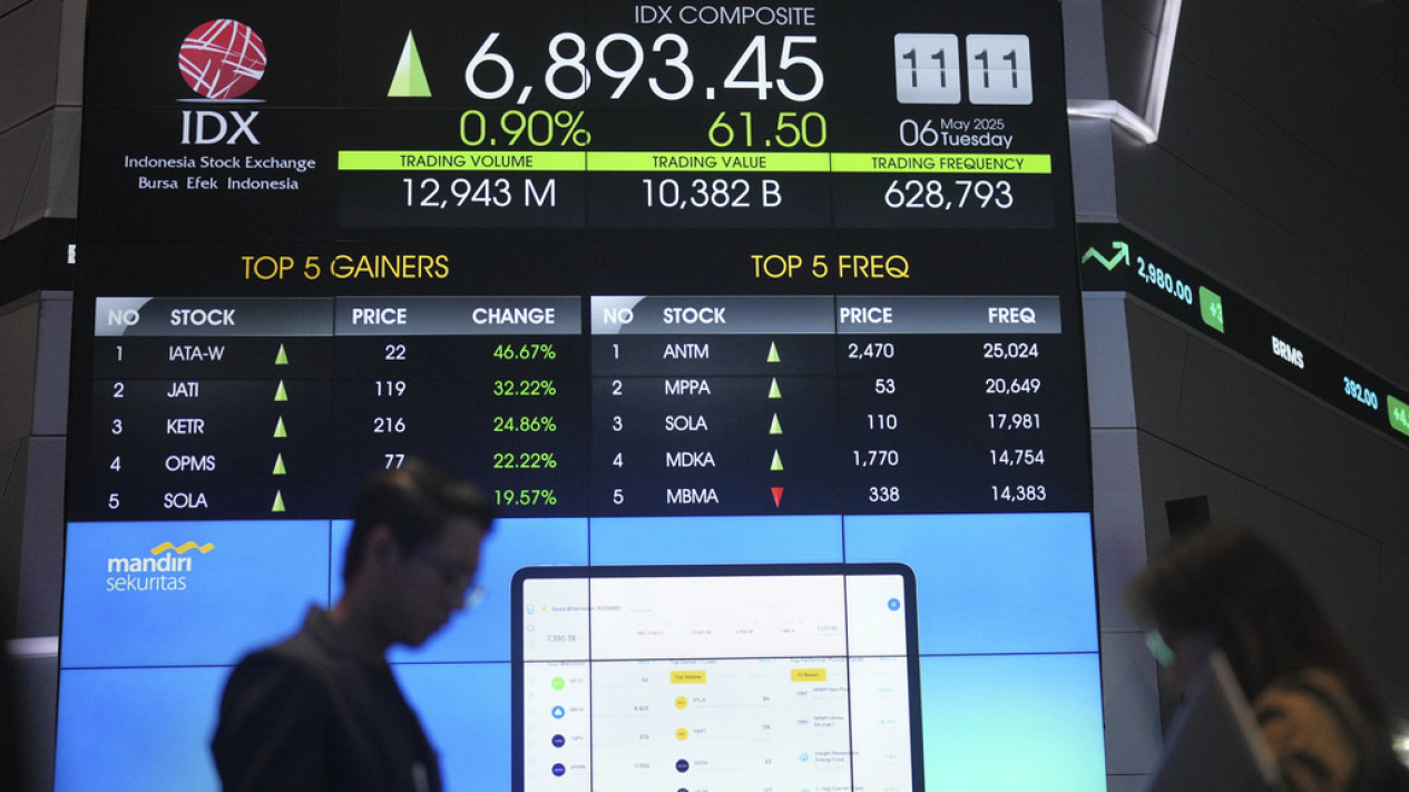 IHSG Ditutup Tembus Level Tertinggi