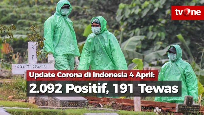 Update Corona di Indonesia 4 April: 2.092 Positif, 191 Tewas