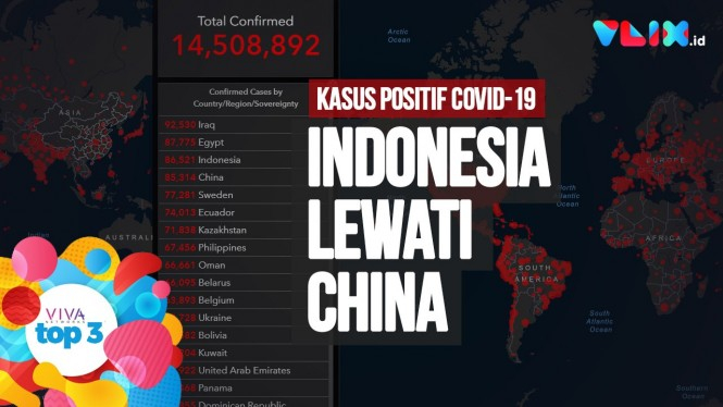 Indonesia Kalahkan China, BIN Milik Presiden dan Aturan KRL