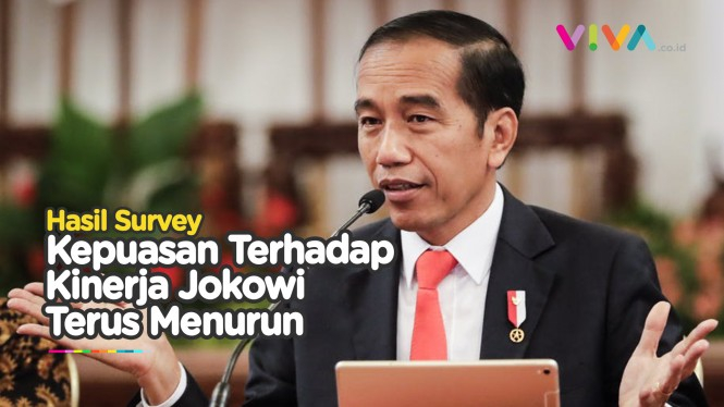 Kepuasan Warga pada Kinerja Jokowi Menurun