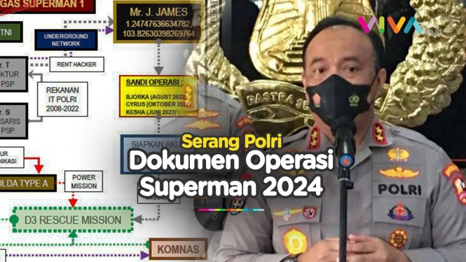 Operasi Superman Pilpres Seret Jenderal TNI-Polri, Beneran?