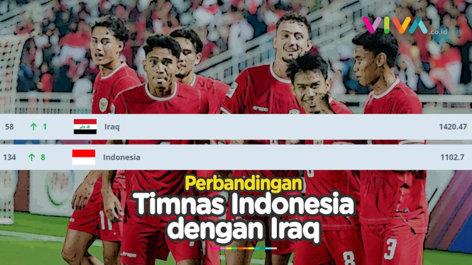 Timnas Indonesia U-23 Beda Jauh dari Iraq! Dari Ranking FIFA